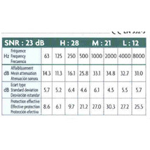 Product_thumb_4.0084_frequency_table